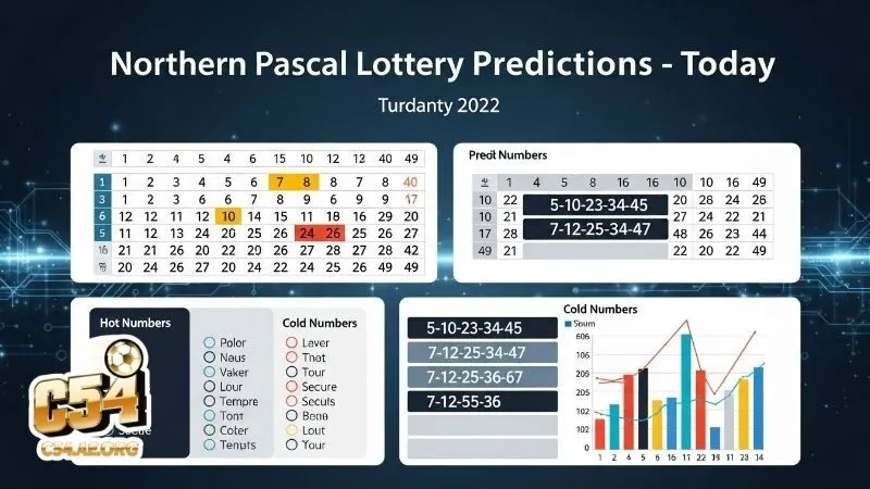 nen-tang-cua-thuat-toan-pascal-trong-xo-so